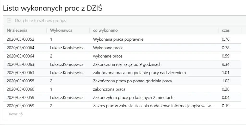 lista-prac-1024x522.png